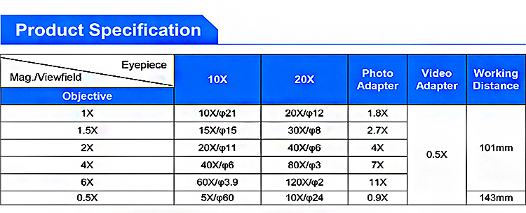 Forensic Comparison Microscope with 2x~240x Magnification LED Illumination and CE Certification for Laboratory Research