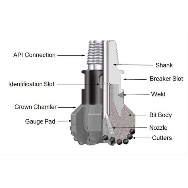 High Strength Anti Abrasion Cemented Carbide Threaded Nozzle with ISO9001:2005 Certification for Mud Spray Applications