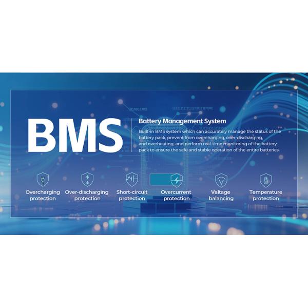 3000W Portable Power Station with EU Plug Flashlight and Jump Starter for Home Outdoor Use