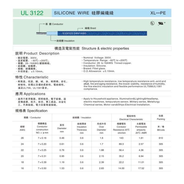 UL 3321 IRRADIATED POLYETHYLENE WIRE