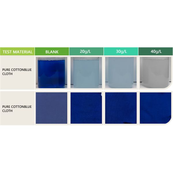 Turquoise Fixing Agent Blue-Green Dye Fixing Fabric Color Fixing Fabric Fastness Improvement Eco-Friendly Textile Auxiliaries Textile Dye Fixing Agent