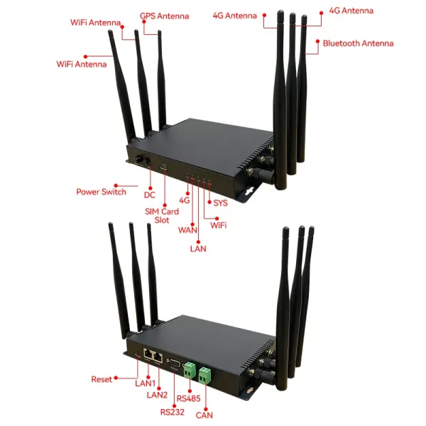 Esim Wireless Router 4G Industrial Router Openwrt Custimzable Project Router