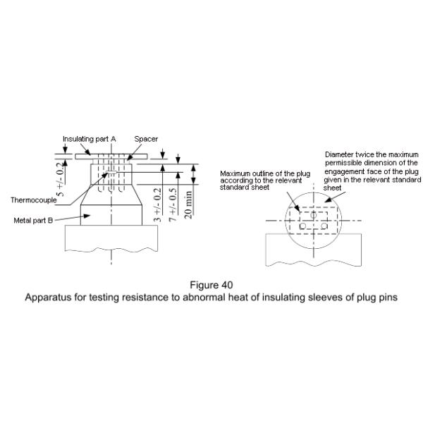 IEC 60884-1 Figure 40 Apparatus for Testing Resistance to Abnormal Heat of Insulating Sleeves of Plug Pins