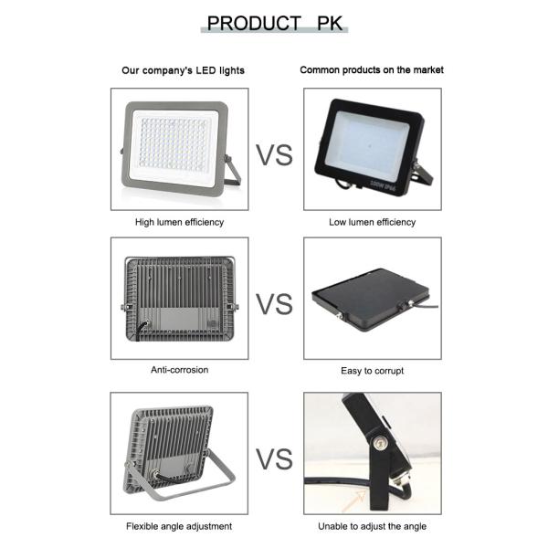 24V Portable LED Flood Light Outdoor IP65 100w Dustproof