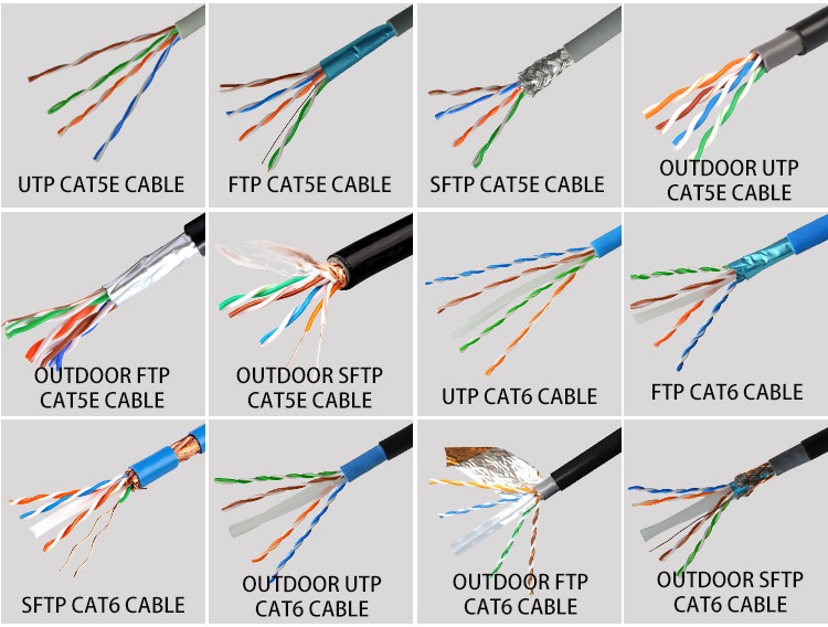 LSZH Jacketed Utp Ethernet CAT6 Lan Cable 1000ft Utp With 8 Conductors