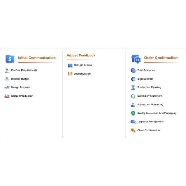 Plain Brown White Kraft Paper Bag With Twisted Handle Customized Paper Shopping Bags