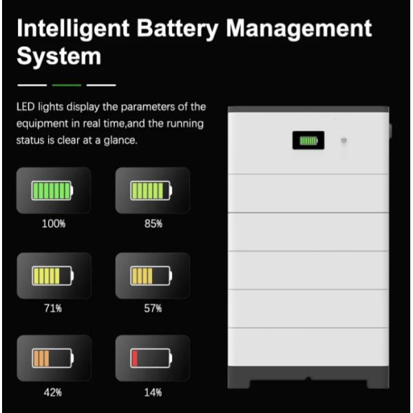 High Voltage Lithium Solar Battery 50ah 153.6V 204.8V 256V 307.2V 358.4V 409.6V Lithium Ion Stackable Lifepo4 Battery
