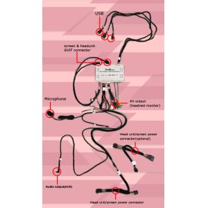 Durable Multimedia Video Interface Cadillac Ats Seamless Wireless Carplay Cue