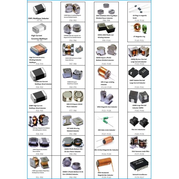 100MHZ Iron 1uH Common Mode Choke Coil Toroidal Common Mode Choke Inductance
