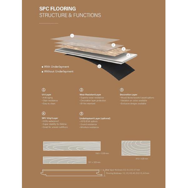 E0 Level SPC Click Lock Flooring 5.0mm Thickness 20mil Spc Vinyl Tile