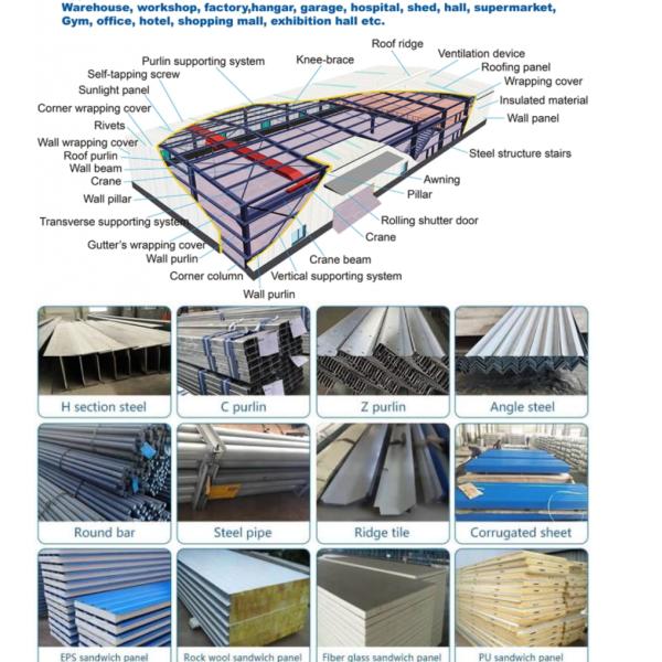 Bolted Connection Portal Frame Warehouse Sandwich Panel Quick Assembly