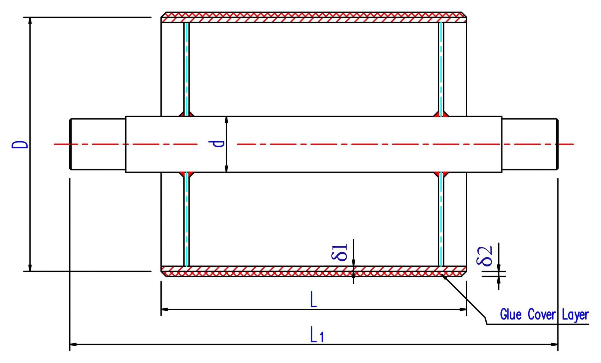 conveyor pulley