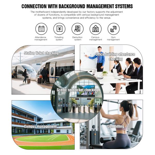 Full Automatic Bidirectional Swing Barrier Turnstile IP54 Access Control Swing Gate