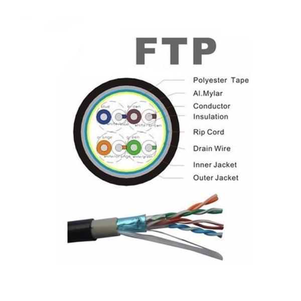 Cat5e FTP PVC Network Cable Double Jackets Waterproof With Solid Bare Copper