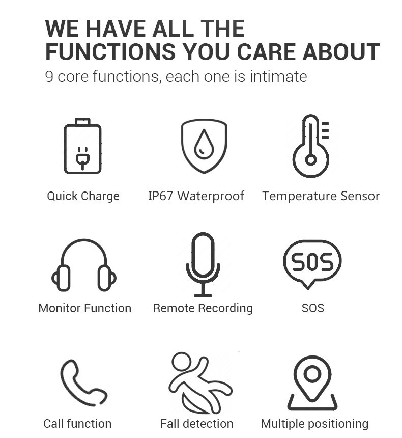 Wireless 2G Asset Mini GPS Tracker SOS Button Personal Tracker With 2500mah Battery