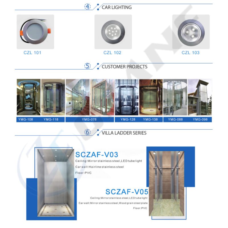 Cutout Size 37 mm Round Stainless Steel Elevator Touchless Button Elevator High Sensitivity No Touch Lift Control Button