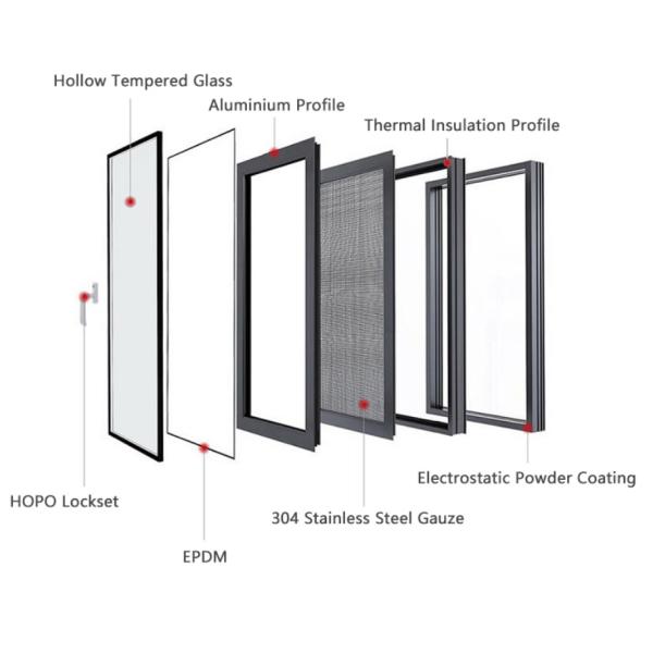 Customization Aluminium Frame Glass Window Powder Coating Thermal Break