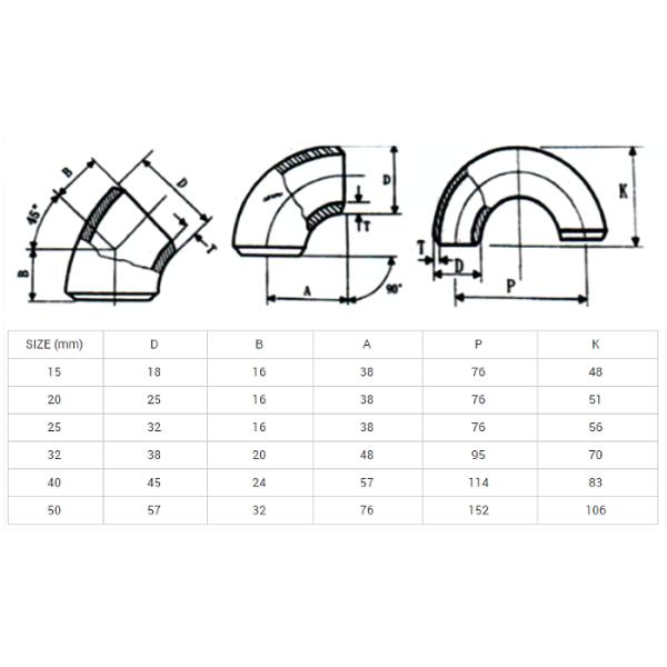 ASME B16.9 Seamless Butted Welding Carbon Steel Elbow Pipe Fittings 180 Degree 2D-5D Short/Long Radius