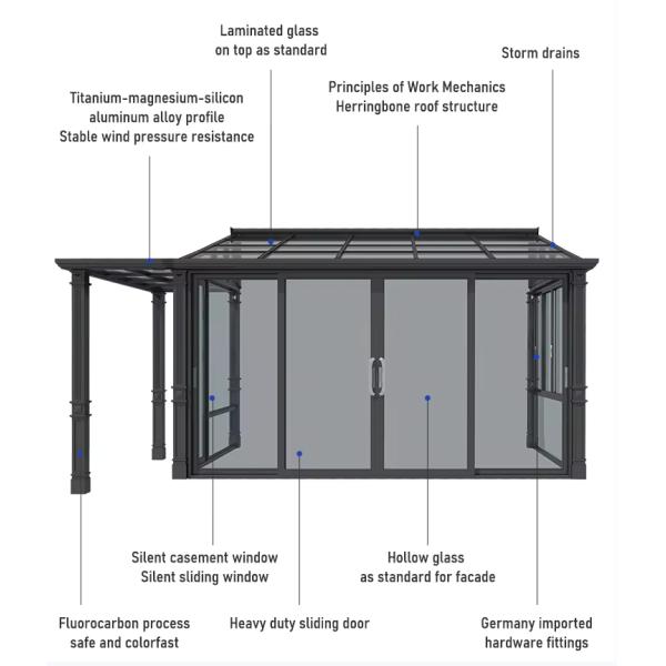 Customized Size Glass Houses for Outdoor Living Smooth Surface Aluminum Frame Sunroom