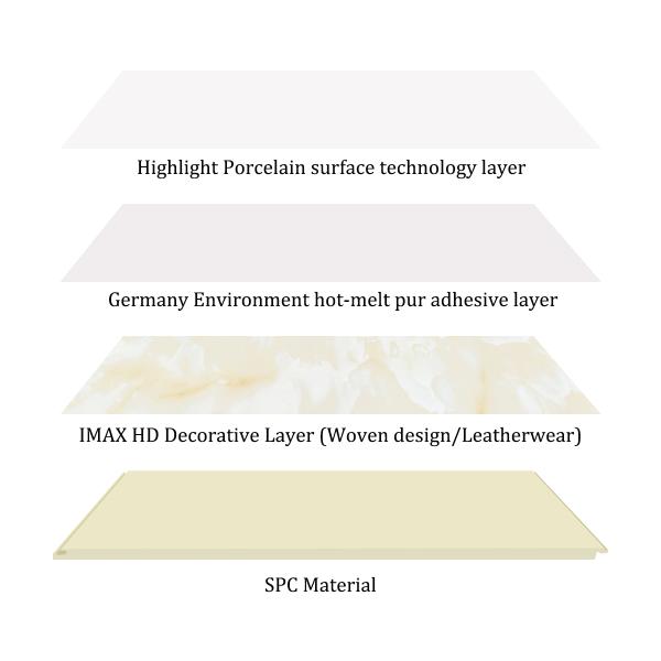 Formaldehyde Free Intertek SPC Panel For Office Decoration