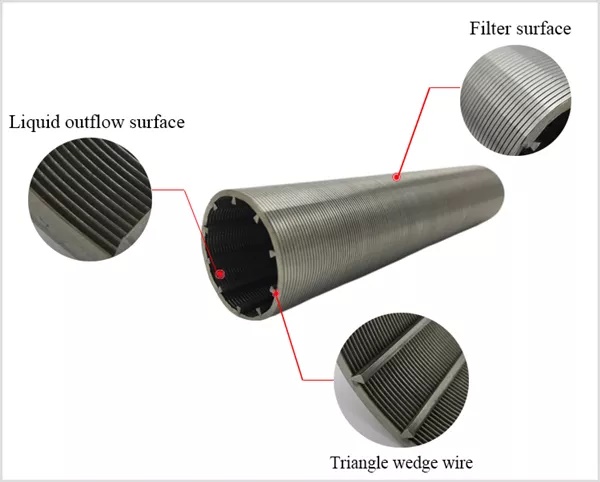 Customized Wedge Wire Screen Industrial Rotary Drum Filter Screen