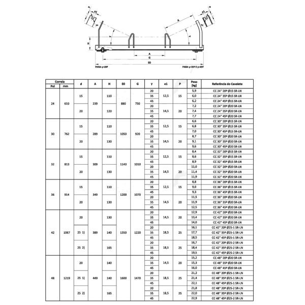 Roller frame2-x Trough Automatic Adjustable Idler Bracket