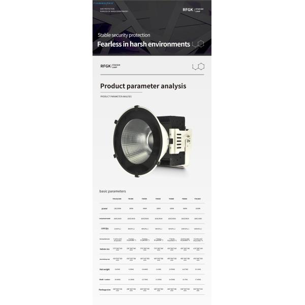 IP65 Tower Crane Lights Industrial High Bay Lighting AC85-265V