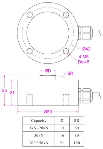Compression Force Sensor 1klb 2klb 4.5klbs 10klb 20klb 30klbf Button Load Cell