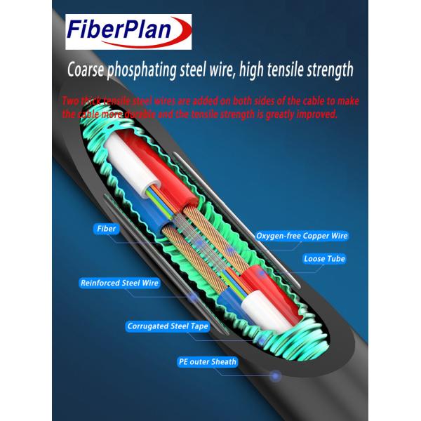 High Performance Communication Cable Optoelectic Composite Fiber Optic Cable