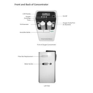 White Portable Home Oxygen Concentrator 10L OEM Service