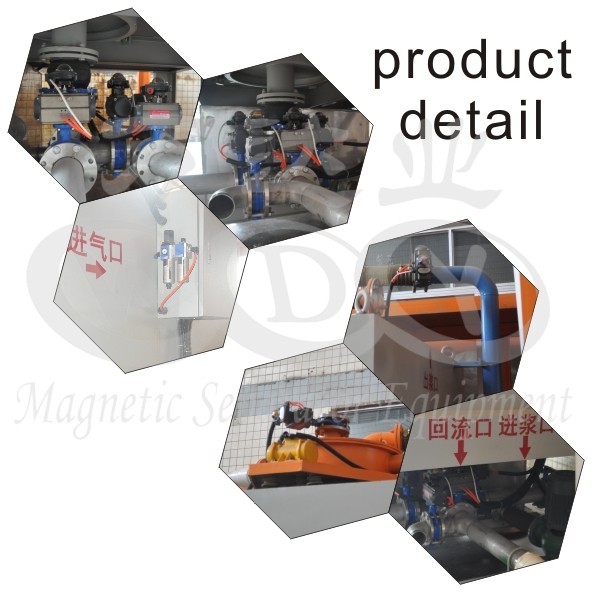 Water Cooling Magnetic Separator Machine , High Gradient Magnetic Separator kaolin feldspar mine