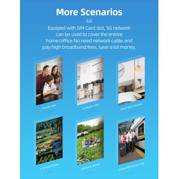 2.4GHz 5G NR 5Ghz Wifi Modem Router N1 N41 N77 N78 N79