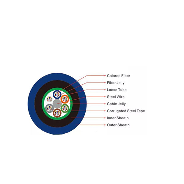 MGTSV 12 24 Core Flame-Retardant Armored Mining Fiber Optic Cable Double Jacket