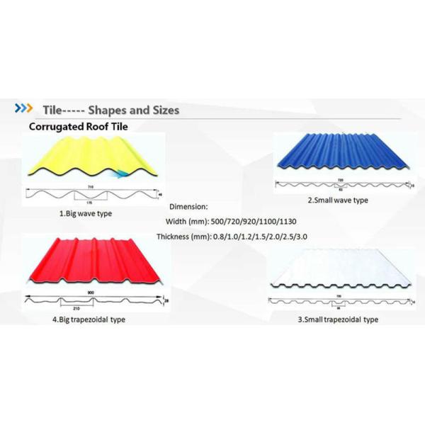 WPC PVC Panel Roof Tile Forming Machine House Ceiling Making Machine