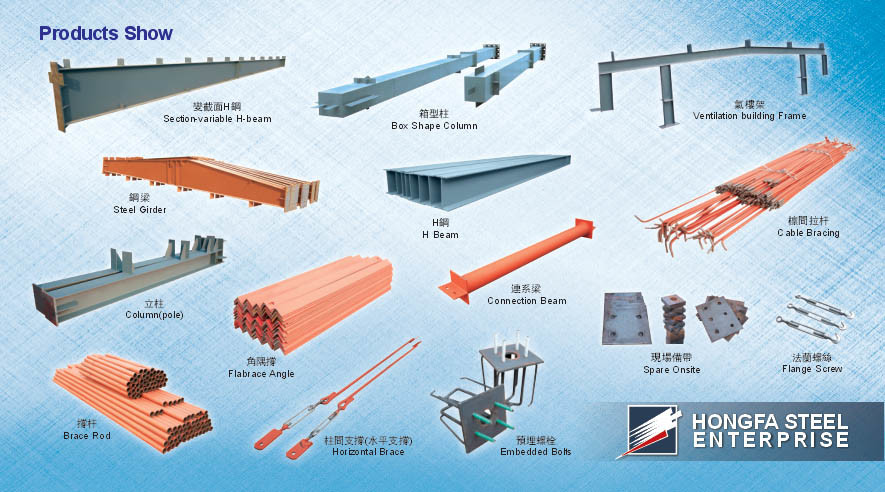 Prefabricated H Shape Workshop Steel Structure 5000㎡ Grey Color Sand Blasting