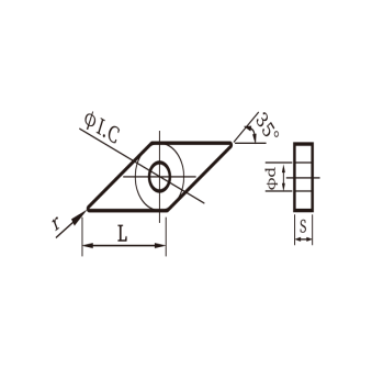 VNMG-KL1