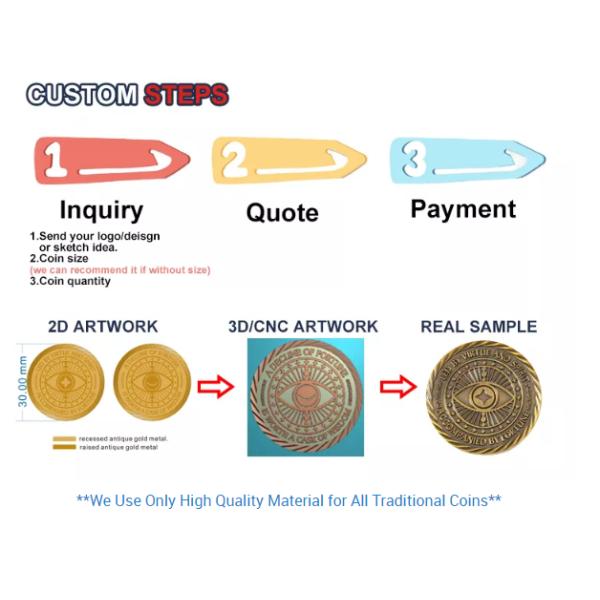 Souvenir Engravable Challenge Coins Souvenir Army Military Commemorative Coins 3D