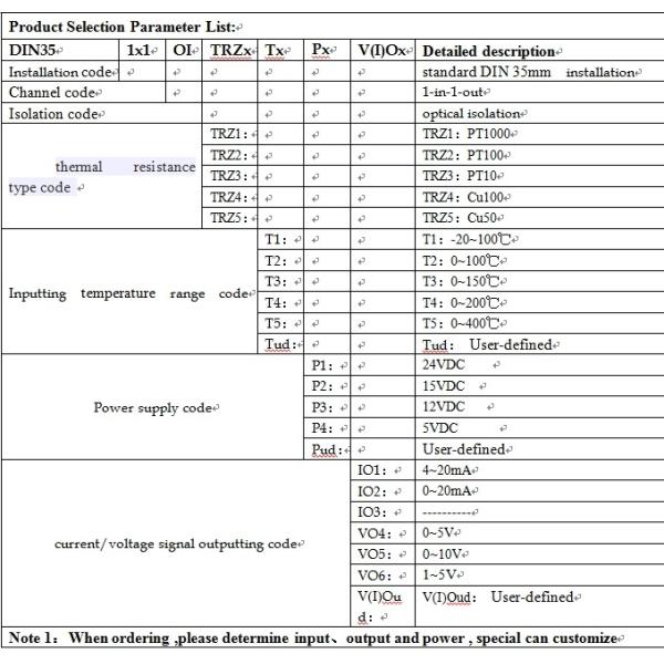 PT100 RTD Temperature signal Isolation transmitter