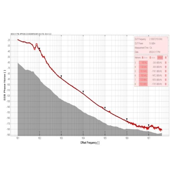 10dBm Output Power INNOTION YSGM20902110A Integrated Circuits IC Chip Coaxial Resonator Oscillator for and Solutions