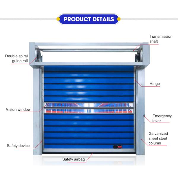 220V/50HZ Power High Speed Spiral Overhead Door Customized Deep-Freeze Room