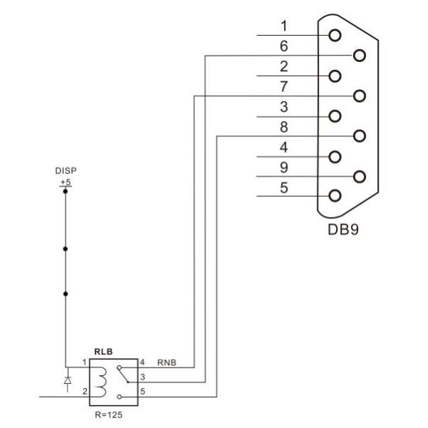 High Resolution 3 axis Linear Scale Digital Position Readout