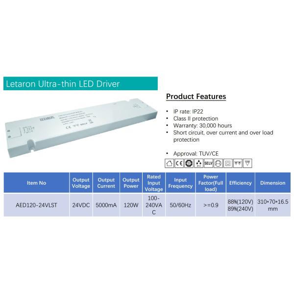 0.12KW Slim LED Driver , IP22 Waterproof 24v Power Supply 5 Amp