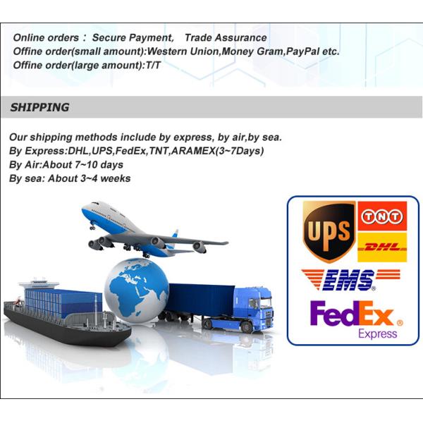 Telecommunication Module and RF Wireless Data Communication Module YH11