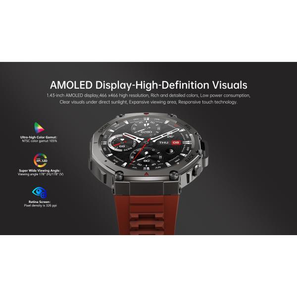DM58-GPS GPS Tracking Watch 1.43'' AMOLED HD Display And High Precision Heart Rate Sensor