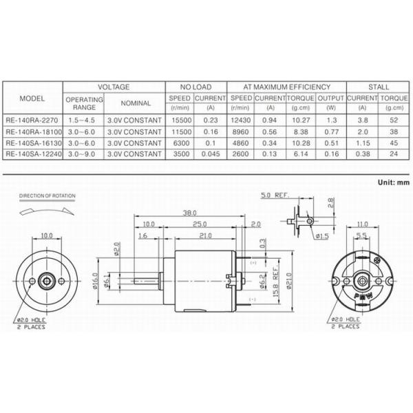 RE-140 automatic soap Mental Brushed DC Motor Door Lock automatic hand sanitizer motor,RoHS / ISO / TS16949 Approval