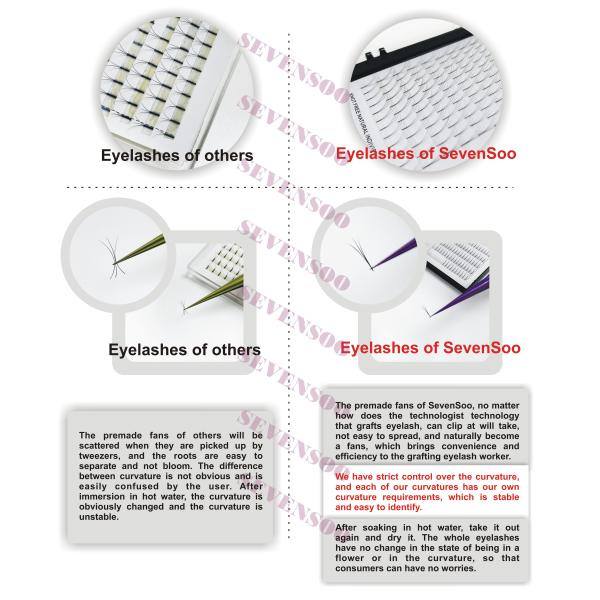 Matte Black Premade Volume Fans Super Soft Feeling 8-20mm Length