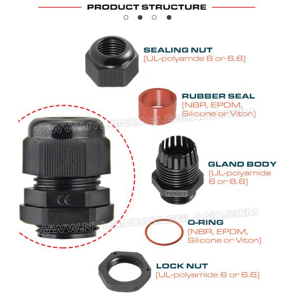 Nylon Elongated M20 Cable Gland, IP68 Waterproof 6-12mm Lengthened Cable Gland Protector Long Thread Gland Connector