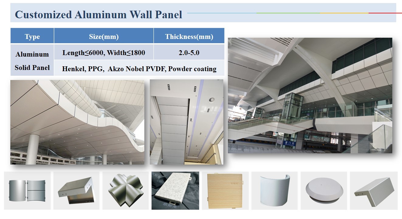 Self Cleaning Aluminum / Aluminium Honeycomb Wall Panel PVDF Coated Cladding For Interior Aluminium Ceiling Panels