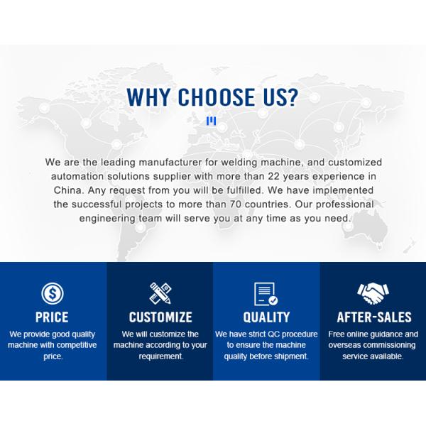 Customizable Huashi Wire Mesh Welding Machine With Adjustable Distance Between Wires