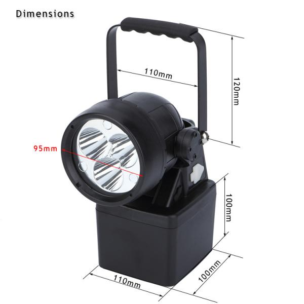 9W 1080Lm Explosion Proof LED Work Light Magnetic Base ABS + PC Material
